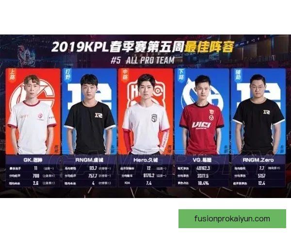 白鹿巷之王状态回暖，近期表现稳健引发关注